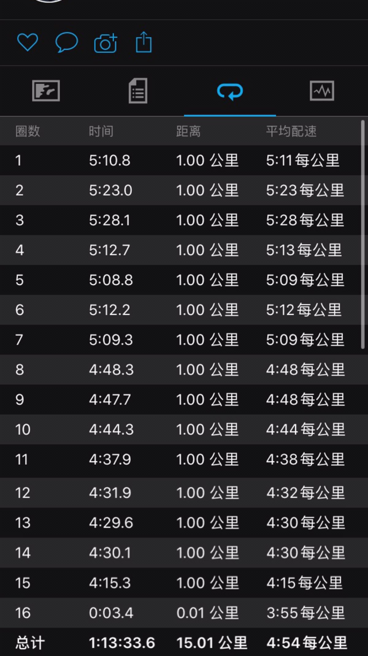 2026曲阜半程马拉松官方配速员招募条件(图1)