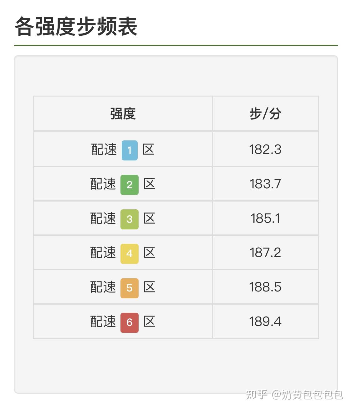 政策详情页(图1)